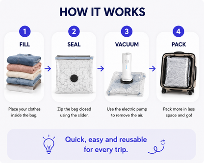 PackEase™ 15-Piece Vacuum Storage Set