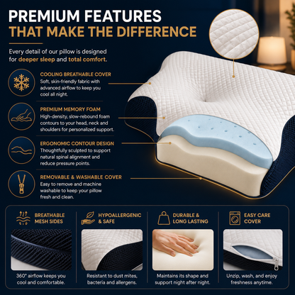 Zenarva™ ErgoSleep Pillow