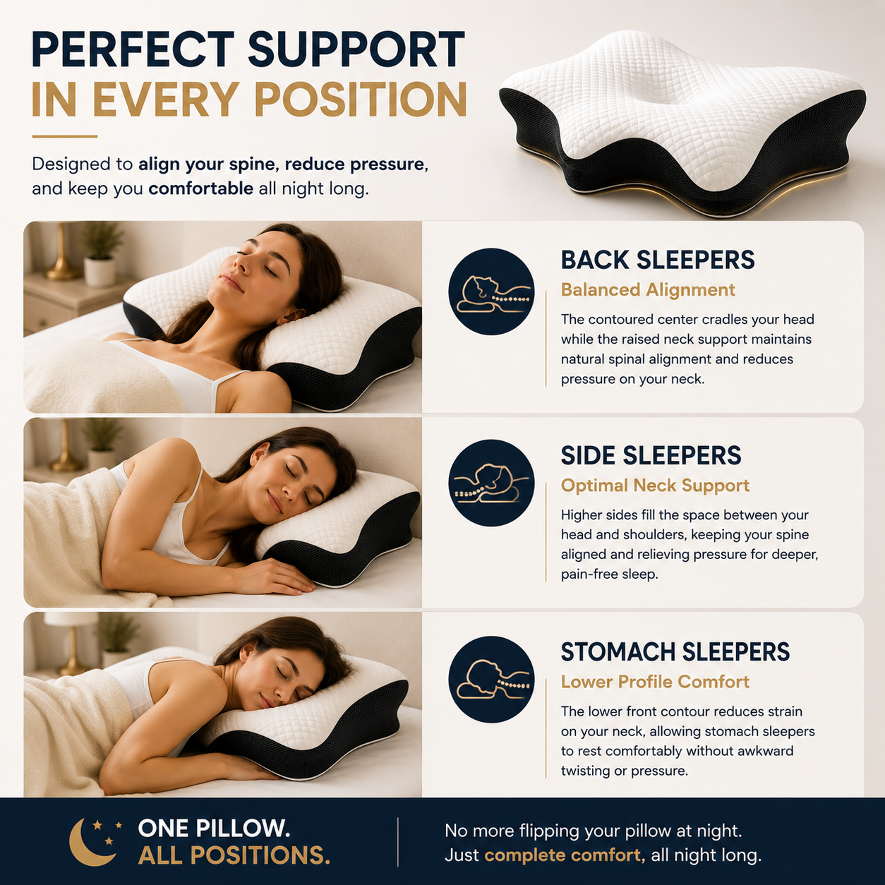 Zenarva™ ErgoSleep Pillow